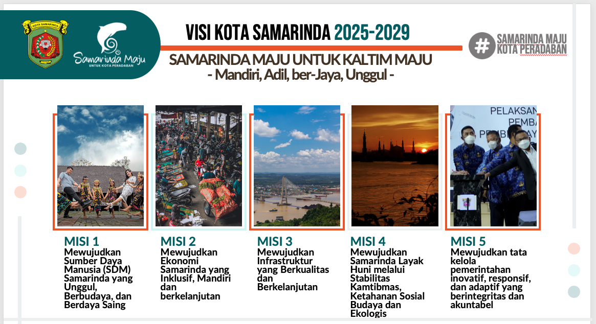 Visi Misi